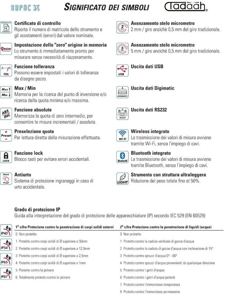 Comparatore analogico Serie Micromet PLUS con risoluzione 0,01 e 0,1 mm