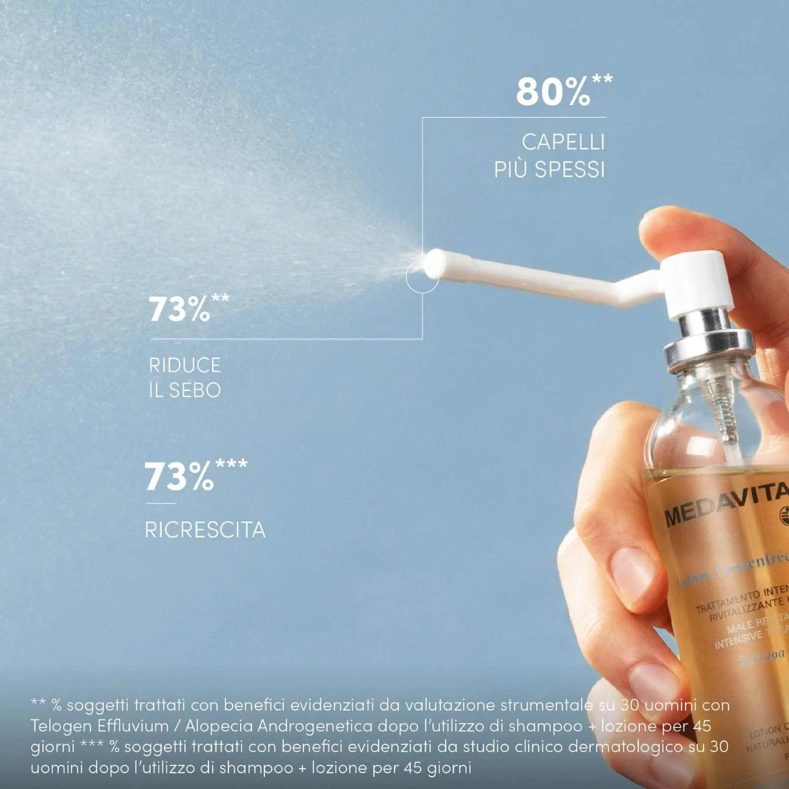 Lotion Concentrée Homme Spray