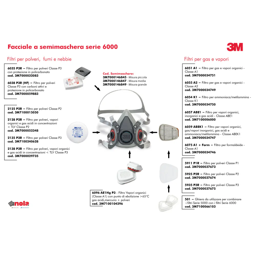 SEMIMASCHERA 3M RIUTILIZZABILE SERIE 6000 ART. 6200 - MISURA MEDIA (M)